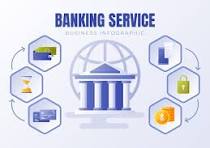 Loan Services